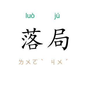 落局