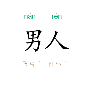 男人