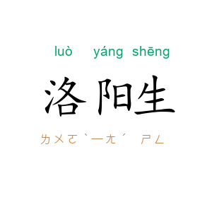 洛阳生