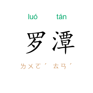 罗潭