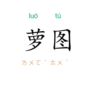 萝图