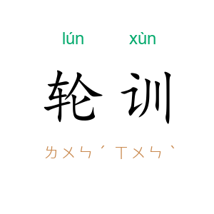 轮训