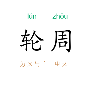 轮周