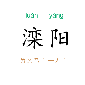滦阳