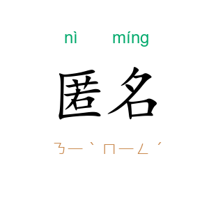 匿名
