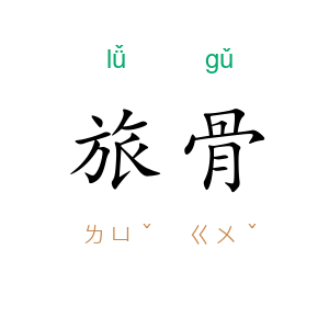 旅骨