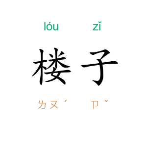 楼子