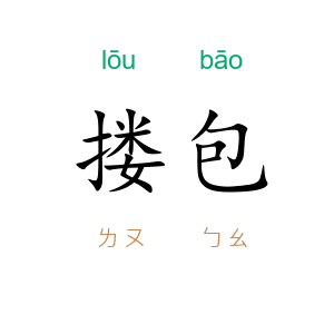 搂包