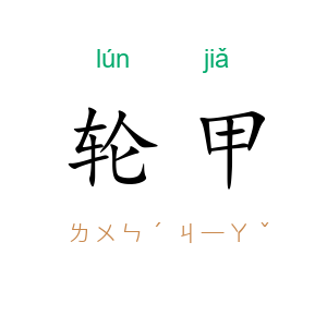 轮甲