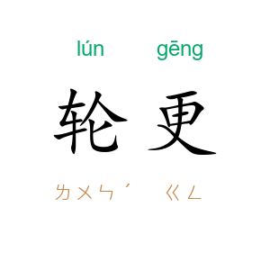 轮更