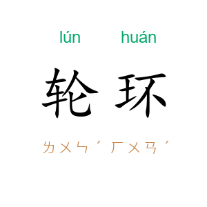 轮环