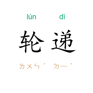 轮递