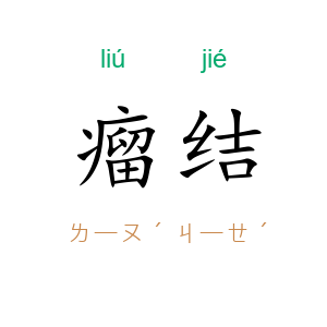 瘤结