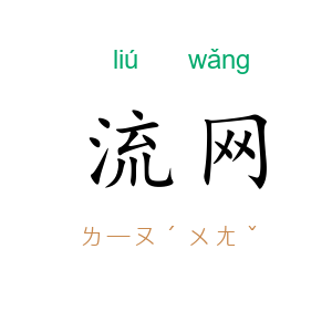 流网