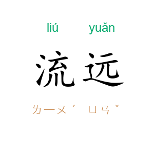 流远