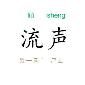 流声