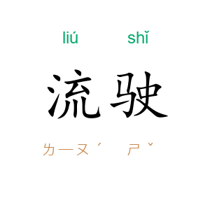 流驶