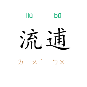 流逋