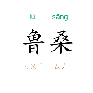 鲁桑