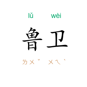 鲁卫