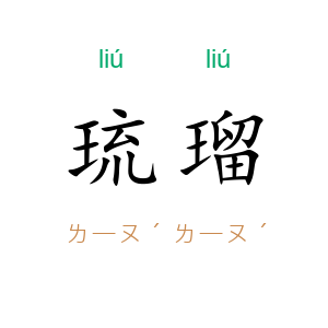 琉瑠