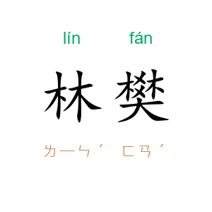 林樊