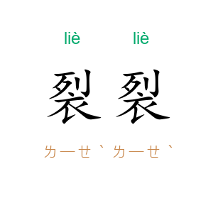 裂裂