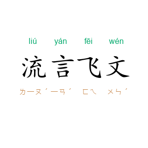 流言飞文