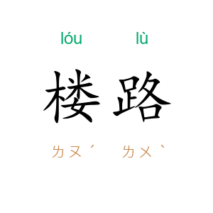 楼路