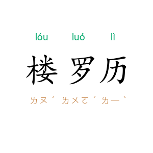 楼罗历