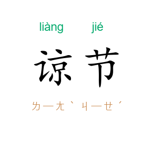 谅节