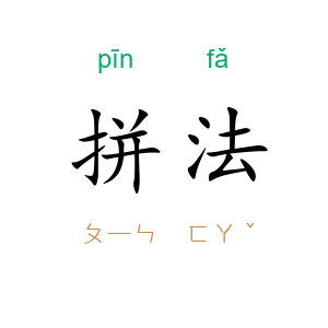 拼法