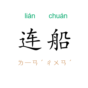 连船