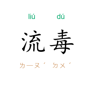 流毒