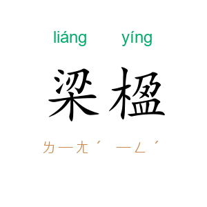 梁楹