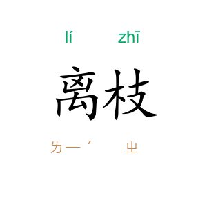 离枝
