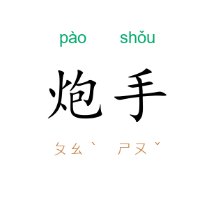炮手