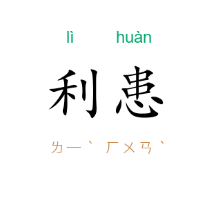 利患
