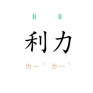 利力