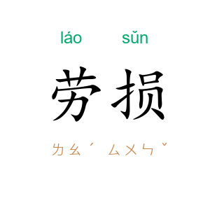 劳损