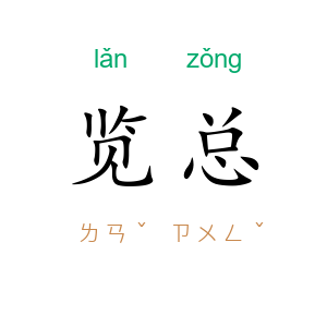 览总