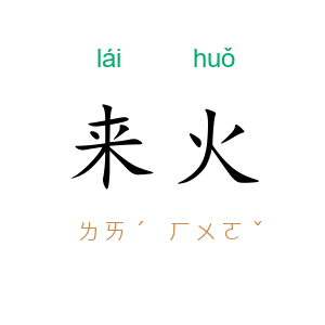来火