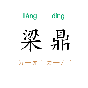 梁鼎
