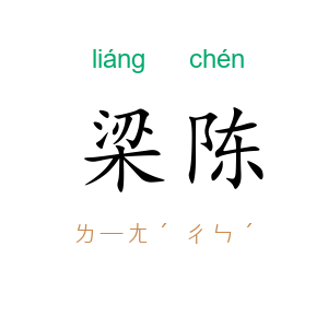 梁陈