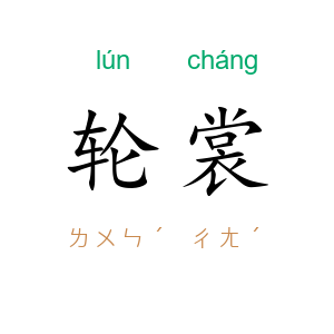 轮裳