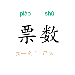 票数