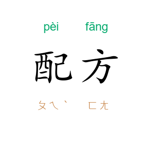 配方