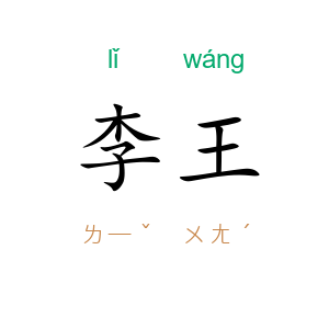 李王