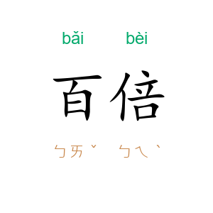 百倍
