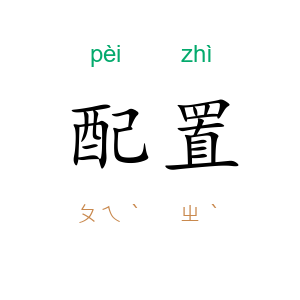 配置